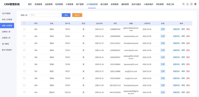 企业管理软件定制趋势解读