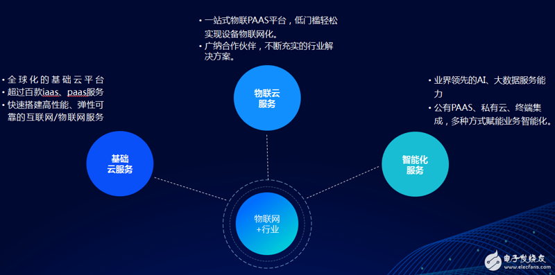 CRM客户管理系统行业动态:助力企业高效管理
